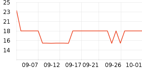 ��èС������Ҿ���Ʒ��ʷ�۸�