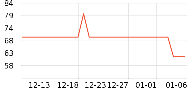 ������ë��/ԡ��/ԡ����ʷ�۸�