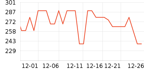 ������Ʒ��ʷ�۸�