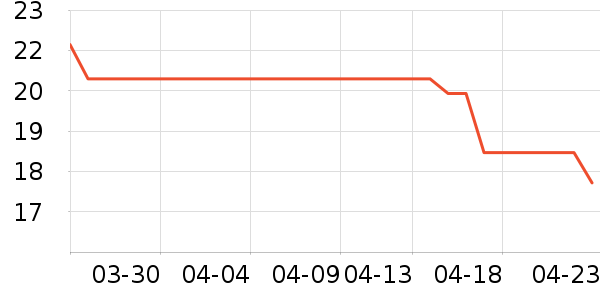 ��ʿ�������۾�/����Һ��ʷ�۸�