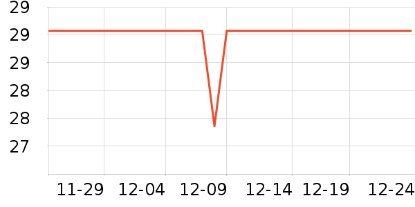 ��������Ӱ����Ʒ��ʷ�۸�