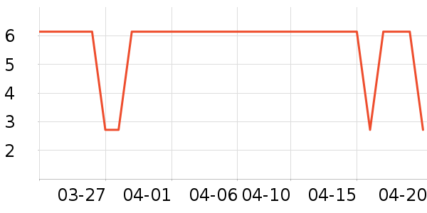 ��������������ʷ�۸�