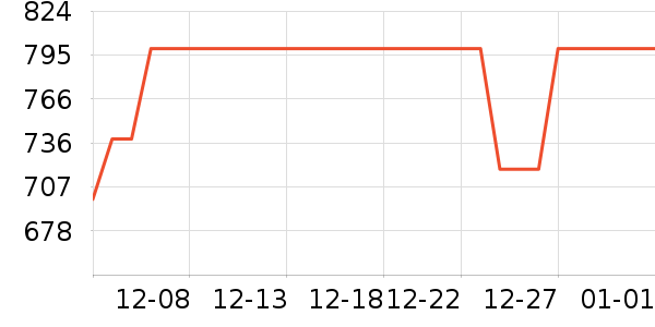 TKLHifi����/����/������ʷ�۸�