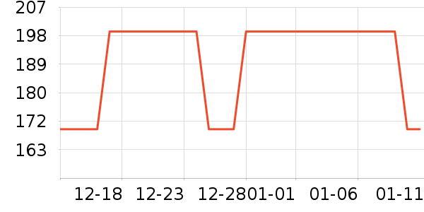 ����è��ʳ��ʷ�۸�