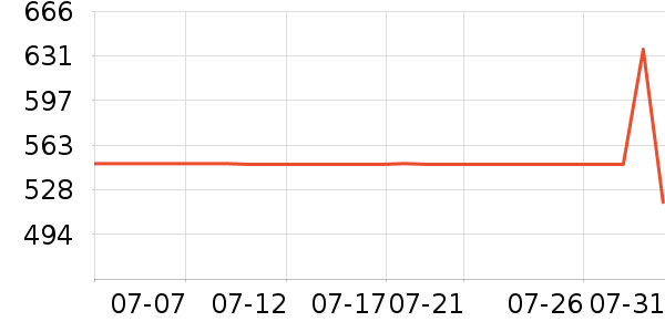 �����K������/����/������ʷ�۸�