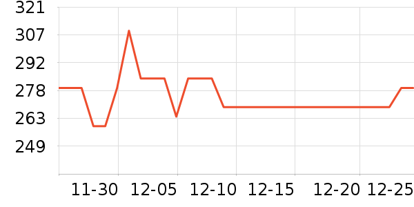 �����������ʷ�۸�