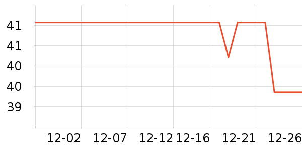 ��������Ȼ��ѧ��ʷ�۸�