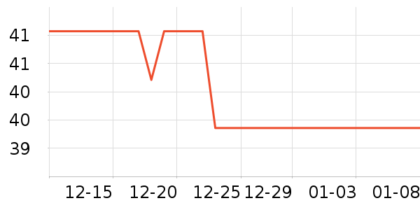 ��������Ȼ��ѧ��ʷ�۸�