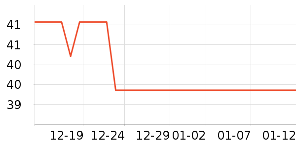 ��������Ȼ��ѧ��ʷ�۸�