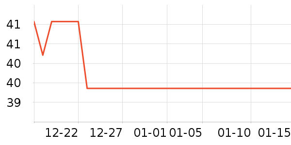 ��������Ȼ��ѧ��ʷ�۸�