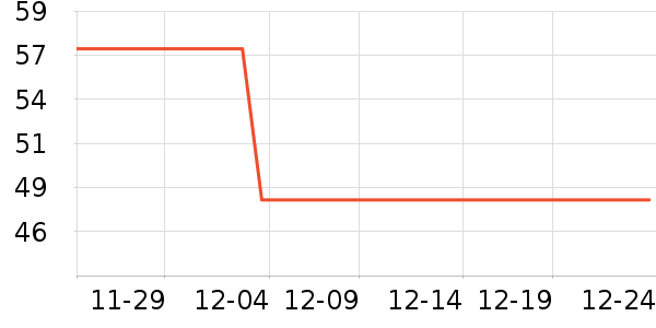 ���ʲ�ױ��װ��ʷ�۸�