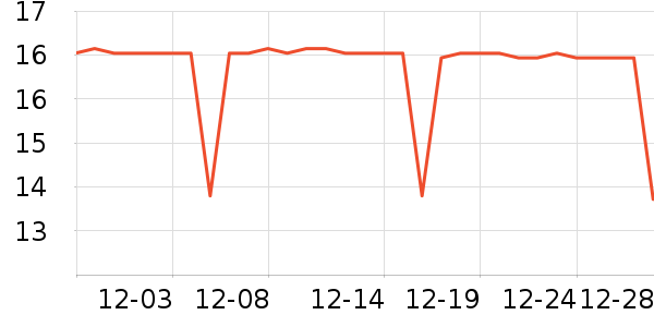 ��ţ����/������ʷ�۸�