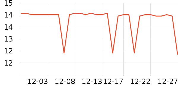 ��ţ����/������ʷ�۸�