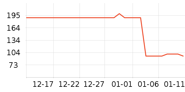 ��ţţ��/��Ʒ��ʷ�۸�