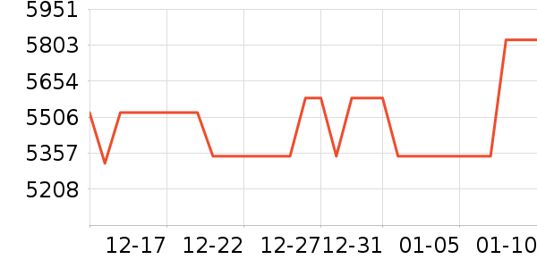 ��������ʯ��׹/������ʷ�۸�