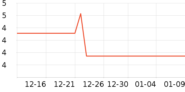 ���߻�����ʷ�۸�