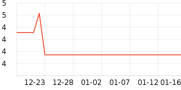 ���߻�����ʷ�۸�