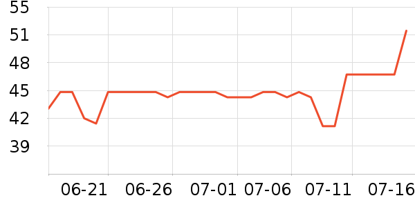 ������ơ��ơ����ʷ�۸�