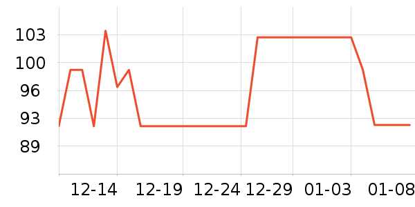 ��ʿ����ë����ʷ�۸�