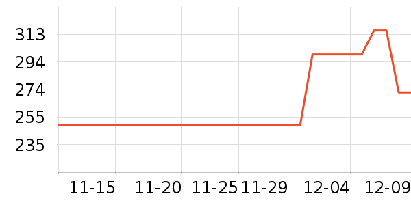 ����������˪/ױǰ����ʷ�۸�