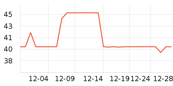 ����ӡ��ֽ��ʷ�۸�