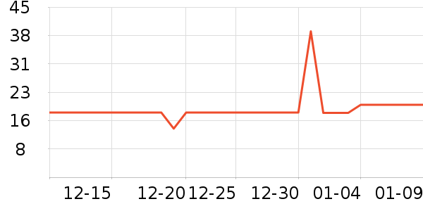 ���˱��ݽ�������ʷ�۸�