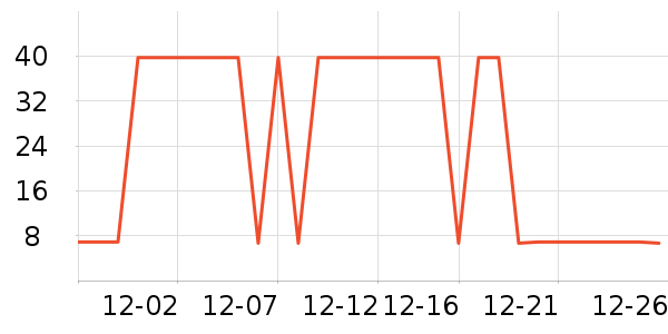 ������ֻ���������ʷ�۸�