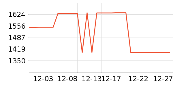 ������ˮ����ʷ�۸�