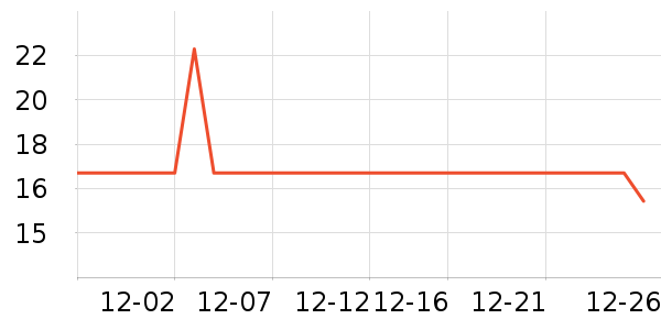 �����ֽ��ʷ�۸�