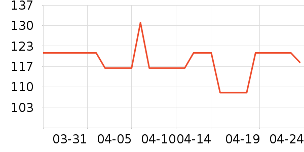 ��ʿ�ڿ���ʷ�۸�