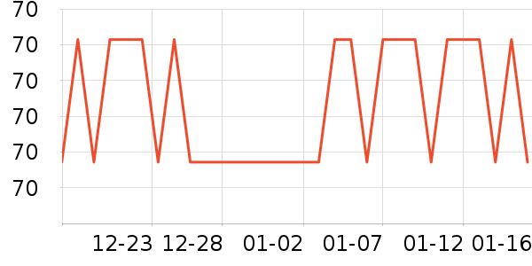 �۵�Һ/����ʷ�۸�