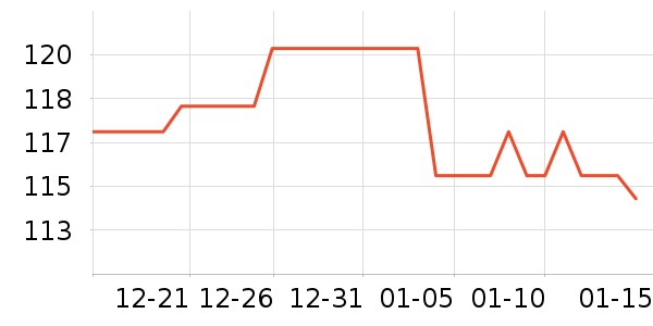 �ɽ��������ʷ�۸�