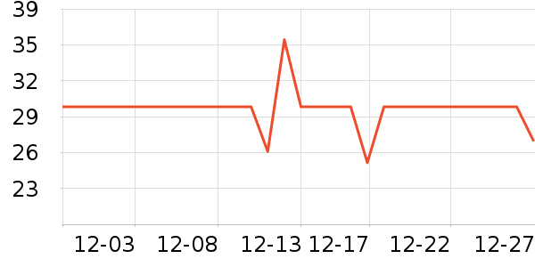 �ǰͿ˿���/�̲���ʷ�۸�