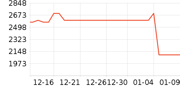 Ӱʯ���������ʷ�۸�