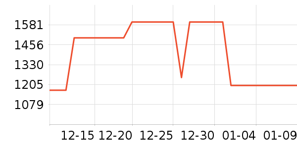 �׼�ϴ�»���ʷ�۸�