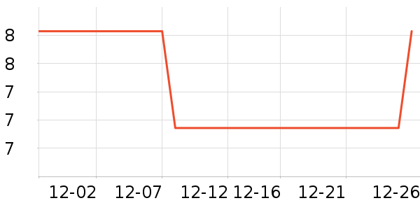 ���ֵ��칫�ľ���ʷ�۸�