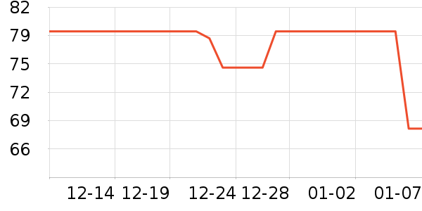 �ƶ�Ӳ����ʷ�۸�