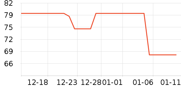 �ƶ�Ӳ����ʷ�۸�