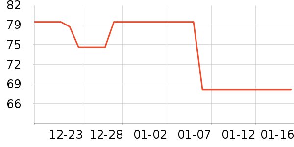 �ƶ�Ӳ����ʷ�۸�