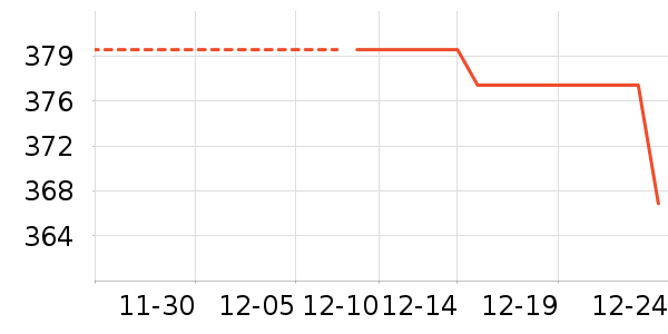 ��̬Ӳ����ʷ�۸�