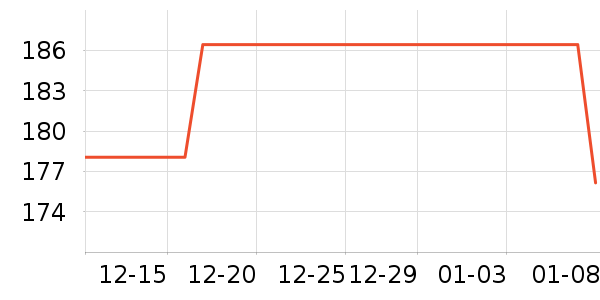 ʳ������ʷ�۸�