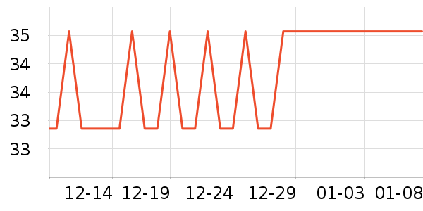 ���ϰ�ҩϴ��ˮ��ʷ�۸�