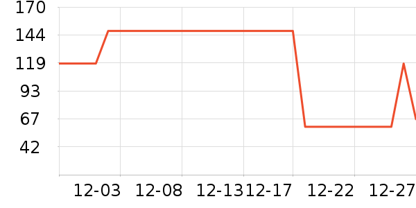 ��˹����Ĥ������ʷ�۸�