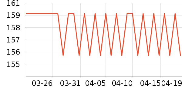 �̱��ñ���������ʷ�۸�