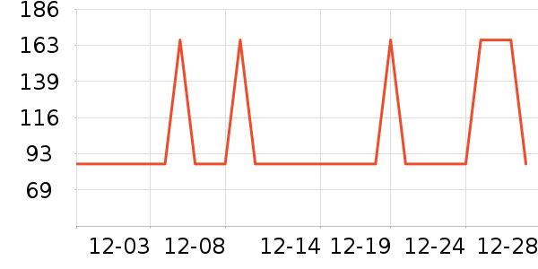 ��ʯ�����ҵ������ʷ�۸�