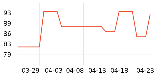 ������������/������ʷ�۸�