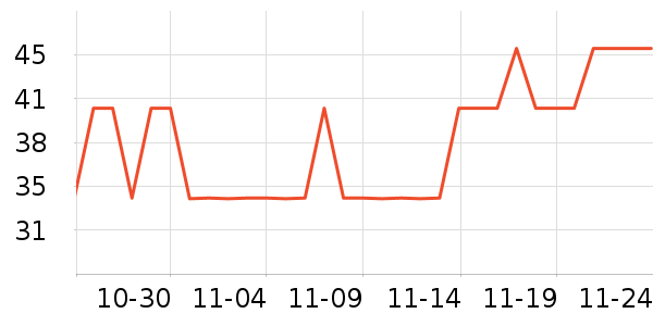 ������ʽ���������ʷ�۸�