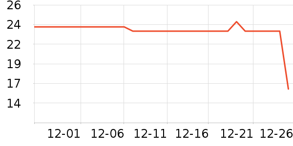 �����ܼ�ʳ��ζ��ʷ�۸�