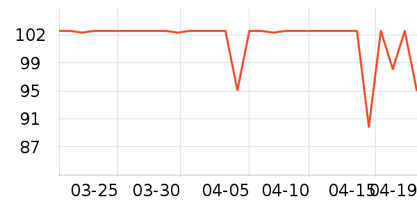 үү��ũ��Ӥ�׶�ʳ������ʷ�۸�