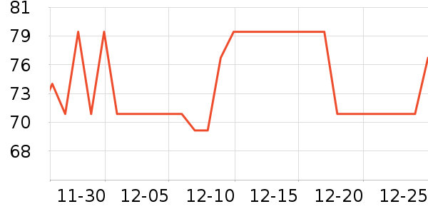 С�׵紵����ʷ�۸�